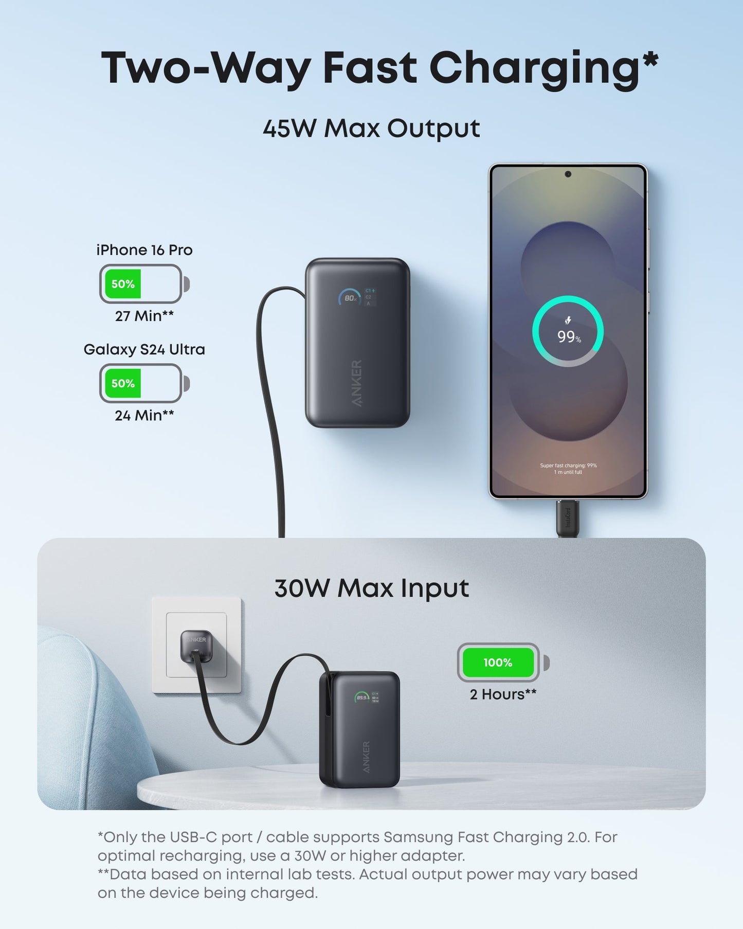 Anker Nano 行動電源（10K，45W，內建可伸縮 USB-C 連接線）