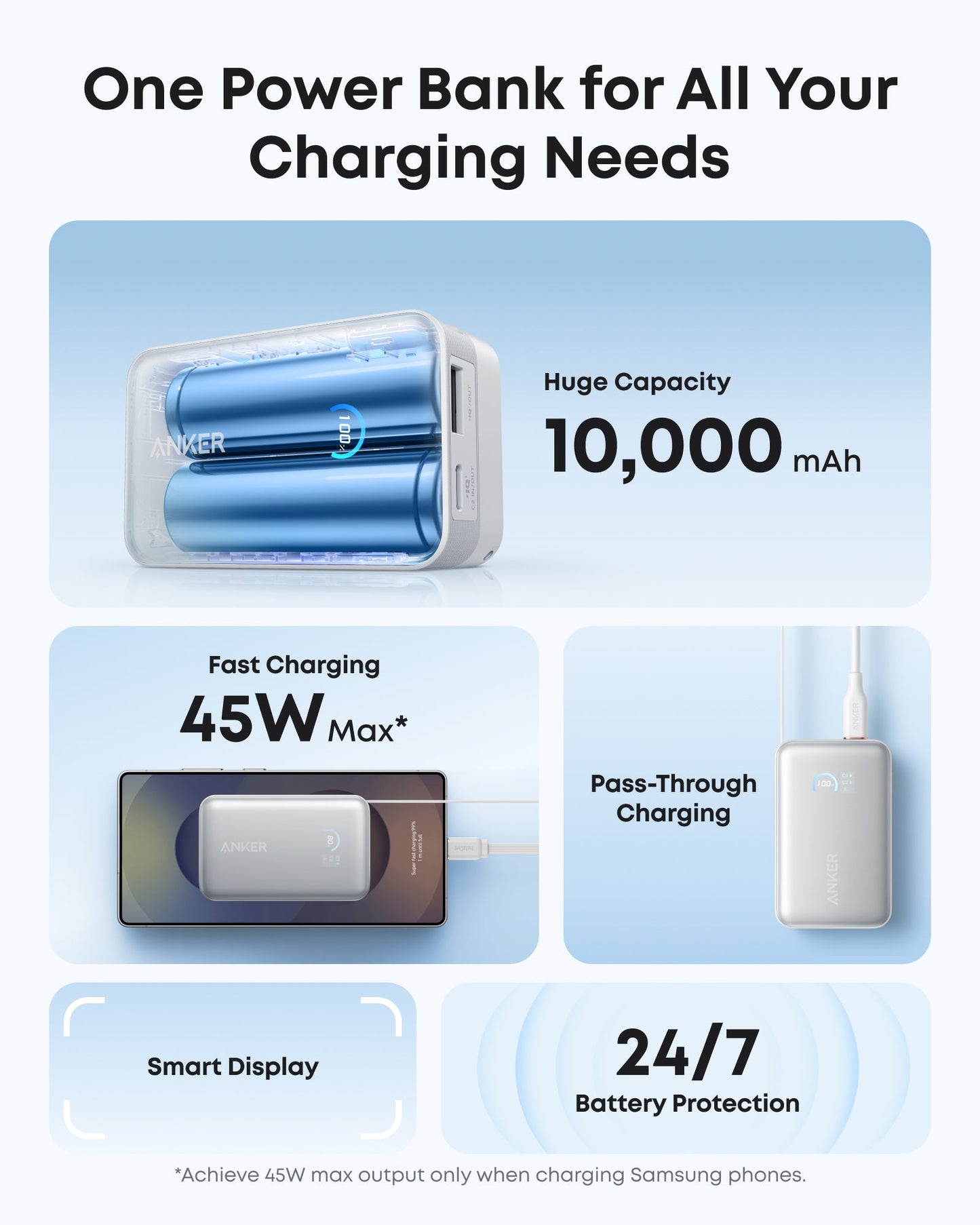 Anker Nano 行動電源（10K，45W，內建可伸縮 USB-C 連接線）