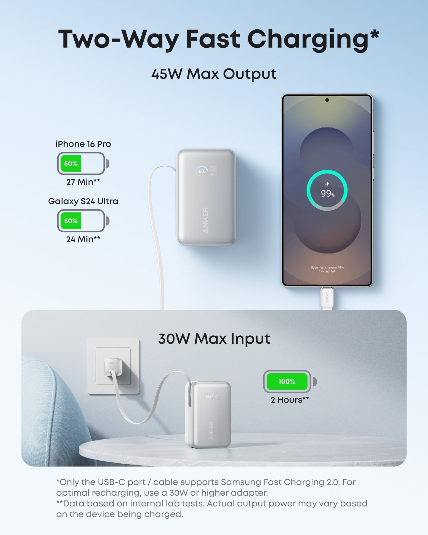 Anker Nano 行動電源（10K，45W，內建可伸縮 USB-C 連接線）