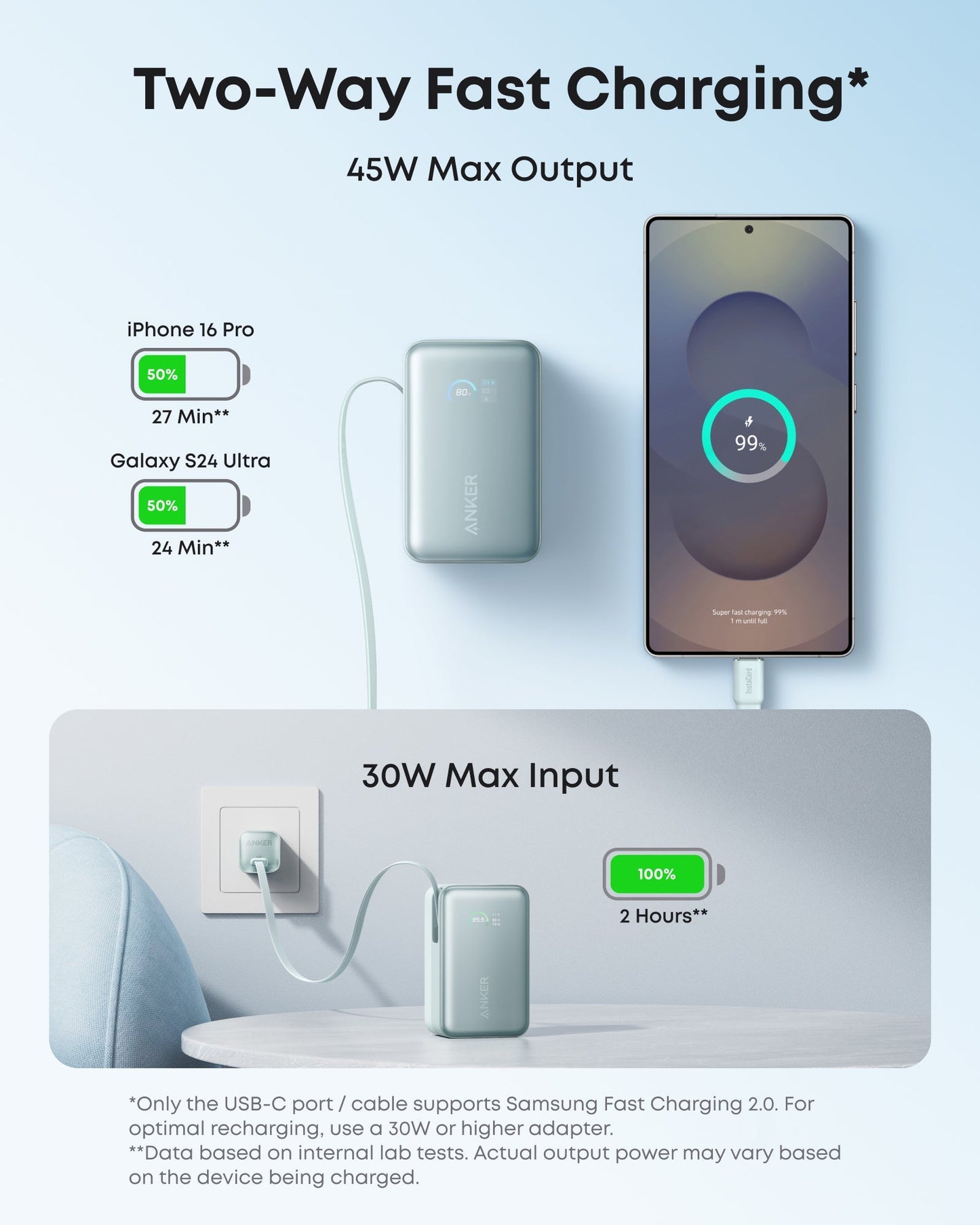 Anker Nano 行動電源（10K，45W，內建可伸縮 USB-C 連接線）