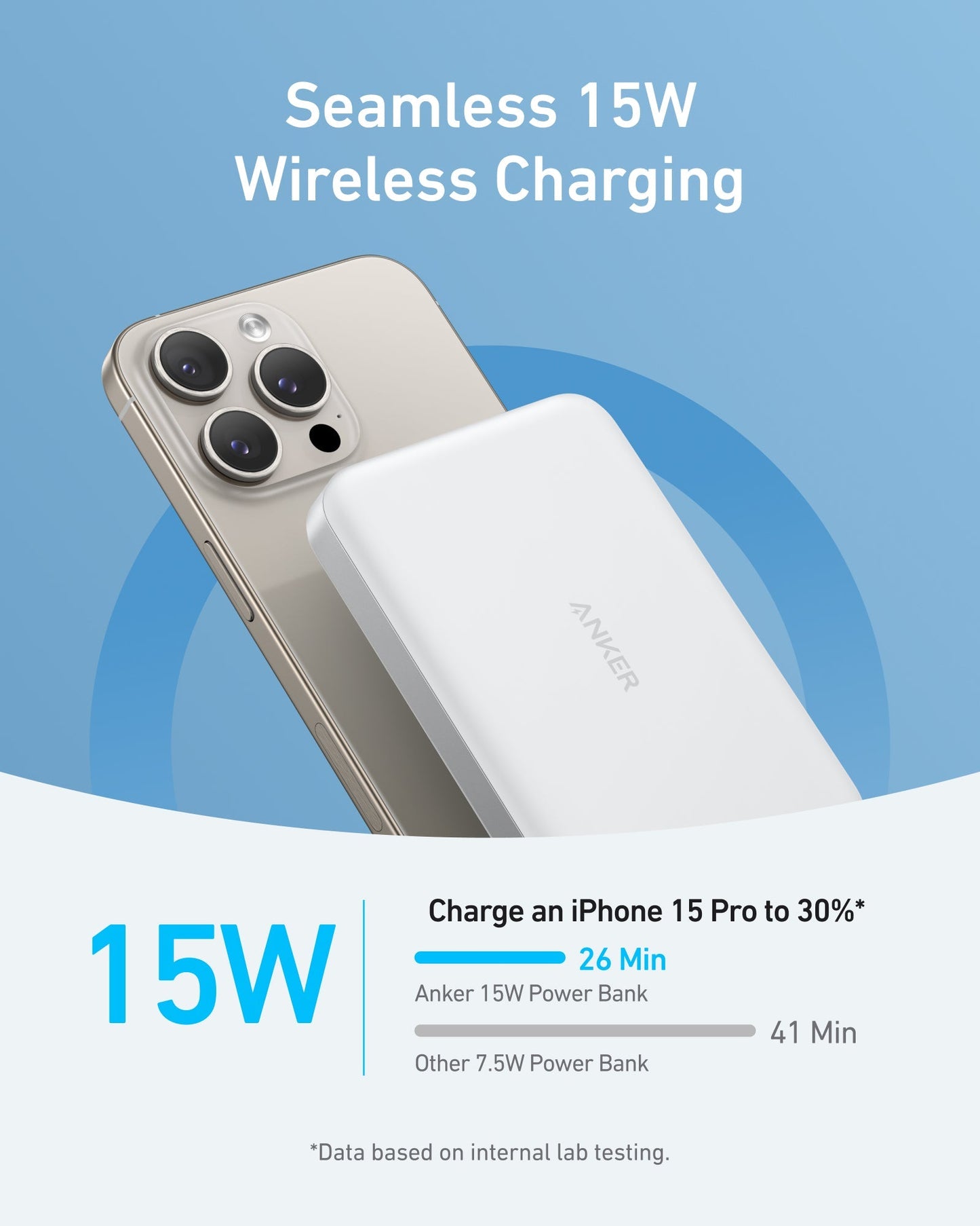 Anker MagGo A1664 超薄磁吸行動電源 10000mAh Qi2 30W(黑/白/綠/粉 Wh標示/MagSafe/溫度監控/輕薄)