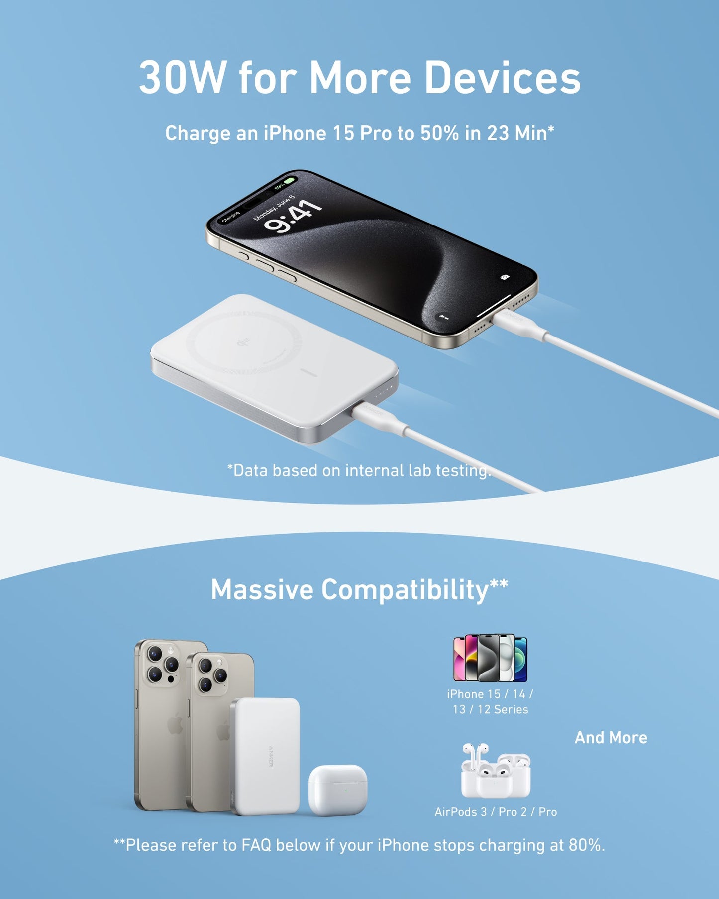 Anker MagGo A1664 超薄磁吸行動電源 10000mAh Qi2 30W(黑/白/綠/粉 Wh標示/MagSafe/溫度監控/輕薄)