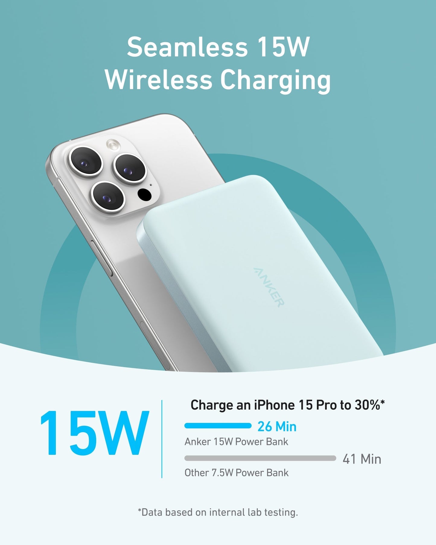 Anker MagGo A1664 超薄磁吸行動電源 10000mAh Qi2 30W(黑/白/綠/粉 Wh標示/MagSafe/溫度監控/輕薄)