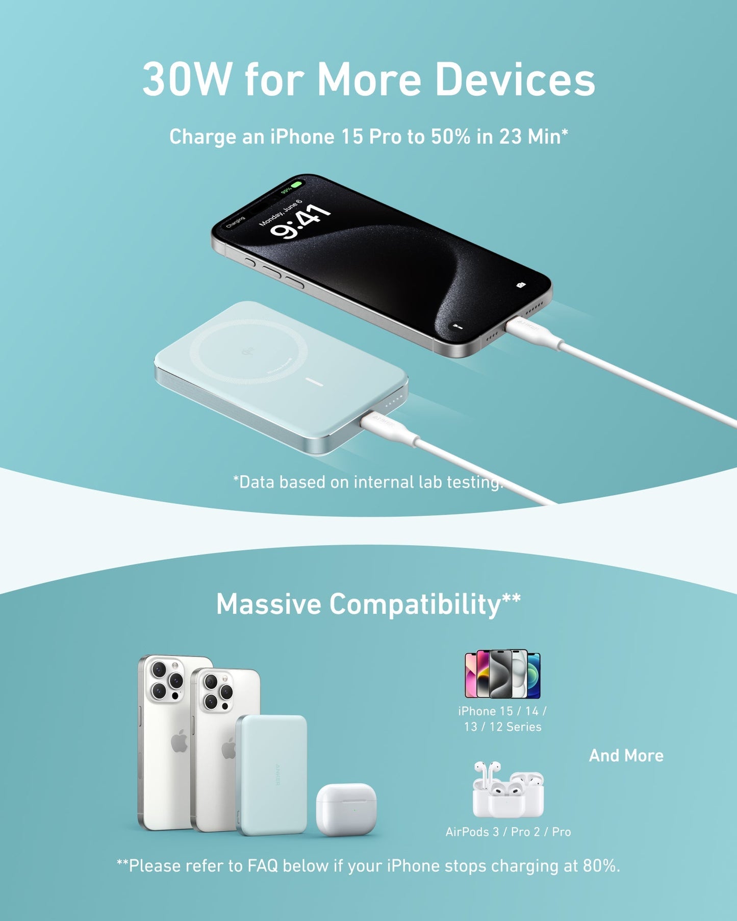 Anker MagGo A1664 超薄磁吸行動電源 10000mAh Qi2 30W(黑/白/綠/粉 Wh標示/MagSafe/溫度監控/輕薄)