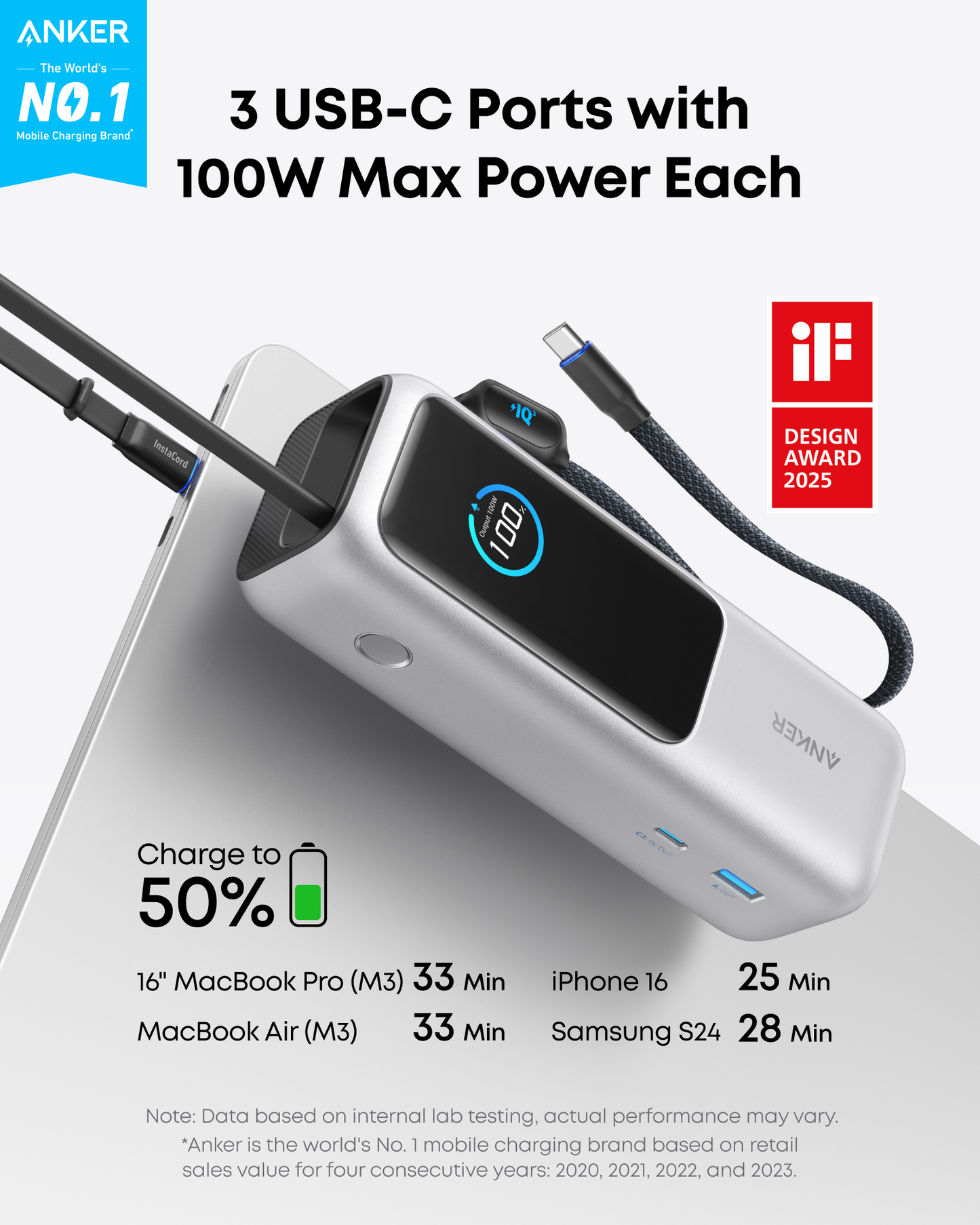Anker 筆記型電腦行動電源（25K，165W，內建和伸縮電纜）