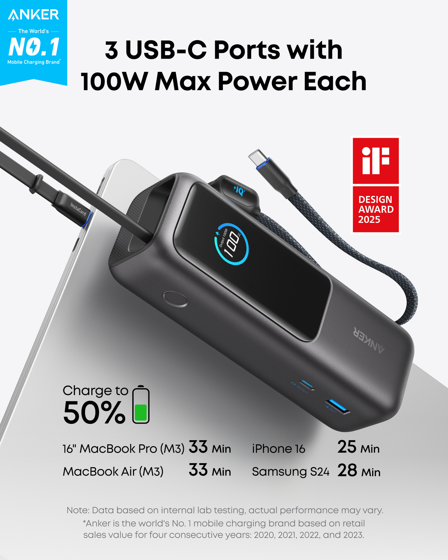 Anker 筆記型電腦行動電源（25K，165W，內建和伸縮電纜）